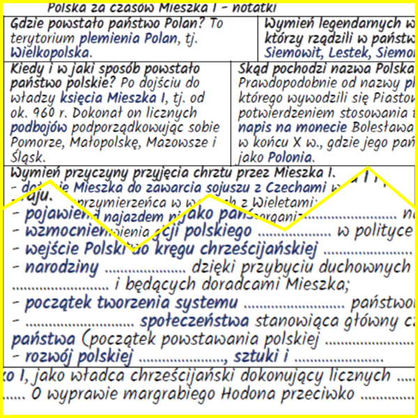 Polska za czasów Mieszka I – notatki i karta pracy