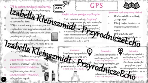 Sketchnotka - notatka „Czym jest GPS? ” wykonana w power point do edycji. Geografia 6; „Współrzędne geograficzne”