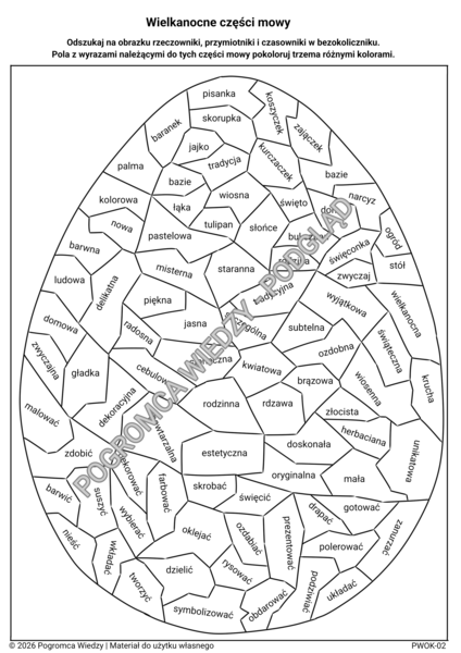 Wielkanocne części mowy karta pracy (kl.4-6)