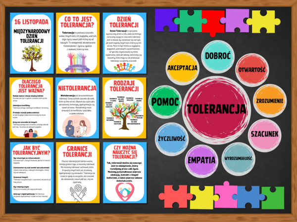 DZIEŃ TOLERANCJI - zestaw materiałów