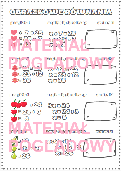 Obrazkowe równania + karta pracy klasy 6, 7, 8