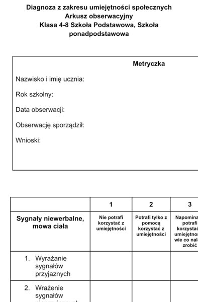 Diagnoza z zakresu umiejętności społecznych, arkusz obserwacji funkcjonowania ucznia