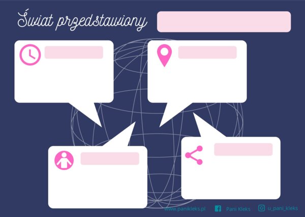 Świat przedstawiony - notatka do uzupełnienia