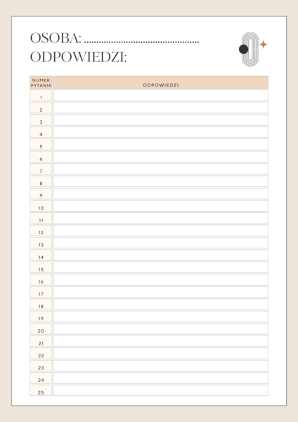 karta odpowiedzi do szybkich randek