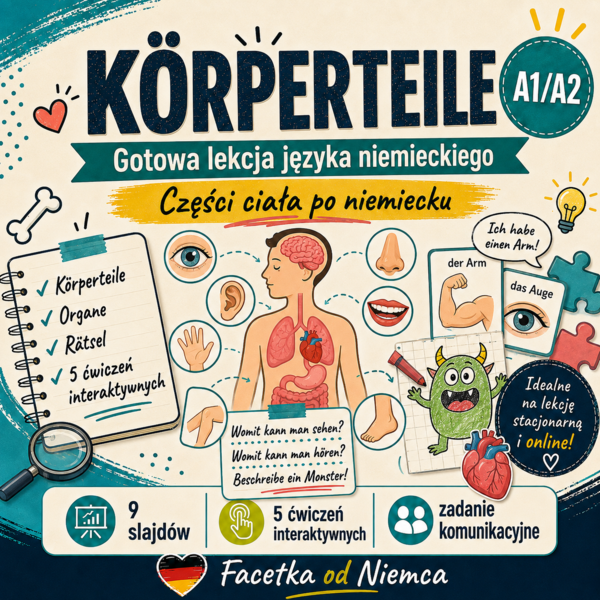 Körperteile bez wkuwania – części ciała po niemiecku | A1/A2