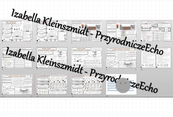 Zestaw sketchnotek i kart pracy + gratisowe linki do prezentacji multimedialnych niekomercyjnych wykonanych w genial.ly do indywidualnego pobrania i użycia do celów niekomercyjnych. Chemia 7, „Świat okiem chemika”