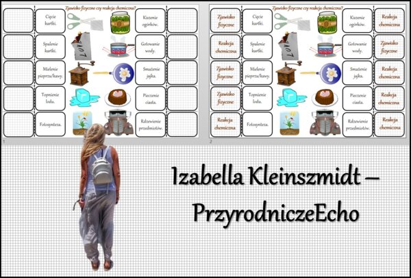 Notatka okienkowa/stacja zadaniowe/notatka/notatka graficzna/karta pracy/sketchnotka „Reakcja chemiczna czy zjawisko fizyczne?”, „Reakcja chemiczna a zjawisko fizyczne” w pdf. Chemia 7, dział „Substancje”. Materiał wykonany na podstawie podręcznika z wyd