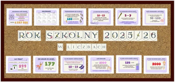 Gazetka - rok szkolny 2025/26 w liczbach