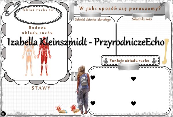 Karta pracy „W jaki sposób się poruszam?” wykonana w power point do edycji. Przyroda 4, „Ja i moje ciało” na podstawie wydawnictwa WSiP