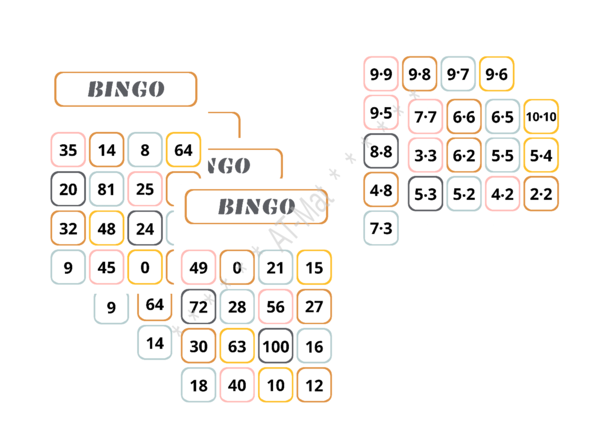 Gra BINGO- tabliczka mnożenia