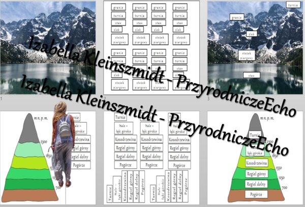 Materiał do zalaminowania/praca w grupach/puzzle/układanka. „Krajobraz wysokogórski Tatr” w pdf. Geografia 5, dział „Krajobrazy Polski”.