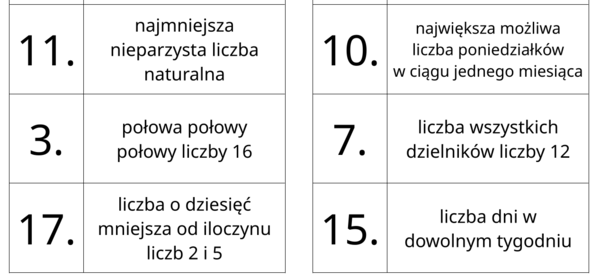 Matematyczne domino