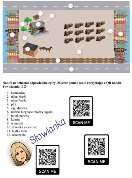 Schemat Placu Broni z kodami QR