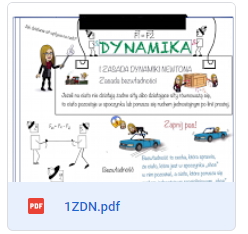 1 Zasada Dynamiki Newtona