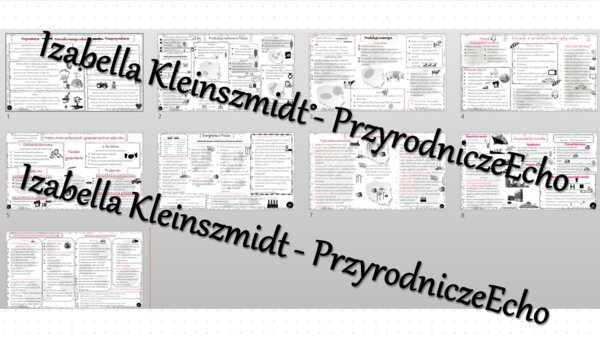 Zestaw sketchnotek – notatek do całego działu „Rolnictwo i przemysł" wykonana w power point do edycji - wykonanych w power point do edycji. Geografia 7