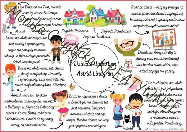 Dzieci z Bullerbyn-Astrid Lindgren