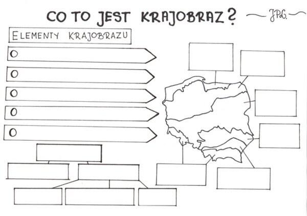 Krajobraz (karta pracy)
