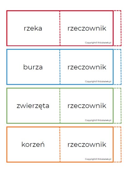 Fiszki - części mowy