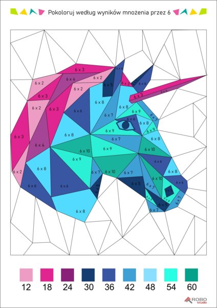 Tabliczka mnożenia, mnożenie przez 6, wielokrotności, kolorowanka jednorożec