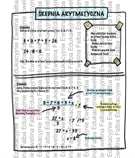 Średnia arytmetyczna