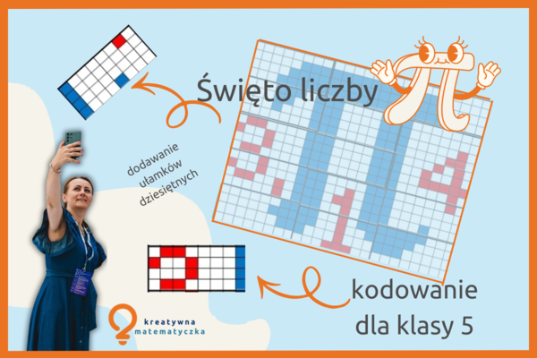 Kodowanie z liczbą Pi. Dodawanie ułamków dziesiętnych. Święto liczby Pi. Dzień matematyki. Zastęsptwo. Zajęcia wyrównawcze w kl. 6