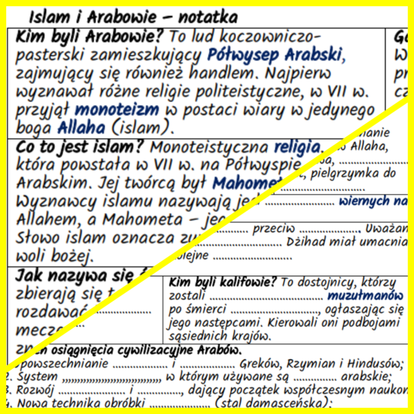 Islam i Arabowie – notatki i karta pracy
