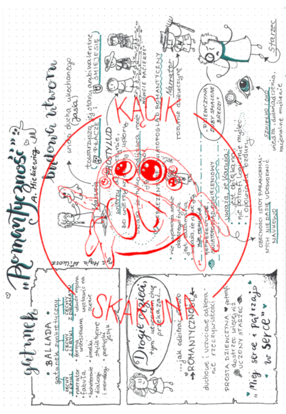 Adam Mickiewicz "Romantyczność" - rysnotka / sketchnotka / notatka – JĘZYK POLSKI