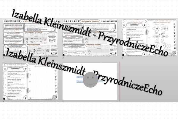 Minizestaw na temat „Wiązania jonowe” – sketchnotka + karta pracy w power point + gratisowy link do prezentacji multimedialnej niekomercyjnej wykonanej w genial.ly do indywidualnego pobrania i użycia do celów niekomercyjnych. Chemia 7, „Jak to jest połąc