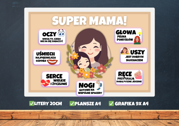 SUPER MAMA - Gazetka szkolna Dzień Matki, Dzień Mamy
