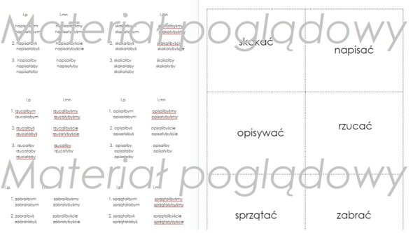 Tryb przypuszczający - koniugacja (fiszki dwustronne)
