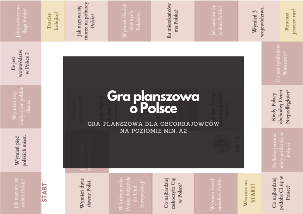 Gra planszowa o Polsce