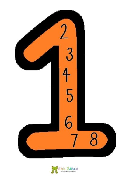 Gazetka - cyfry i ich wielokrotności, duże