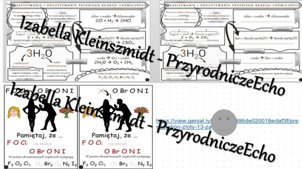 Minizestaw na temat „Zapisywanie i odczytywanie przebiegu reakcji chemicznych” – sketchnotka + karta pracy w power point + gratisowy link do prezentacji multimedialnej niekomercyjnej wykonanej w genial.ly do indywidualnego pobrania i użycia do celów niek