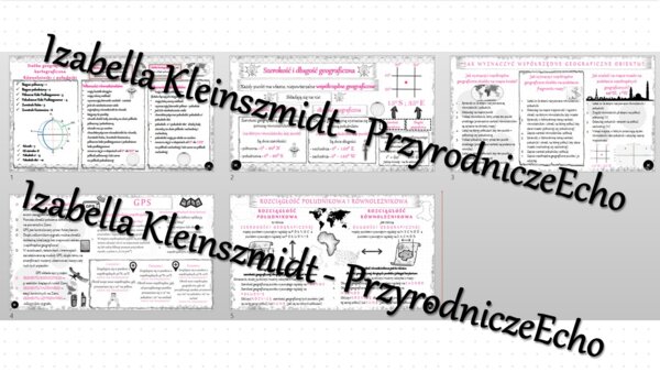 Zestaw sketchnotek – notatek do całego działu „Współrzędne geograficzne” wykonanych w power point do edycji. Geografia 6