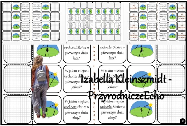 Notatka okienkowa/stacja zadaniowe/notatka interaktywna/notatka graficzna/karta pracy/sketchnotka „Miejsca wschodu i zachodu Słońca” w pdf. Geografia 6 , dział „Ruchy Ziemi”. Materiał wykonany na podstawie podręcznika z wydawnictwa Nowa Era – nowość 2024