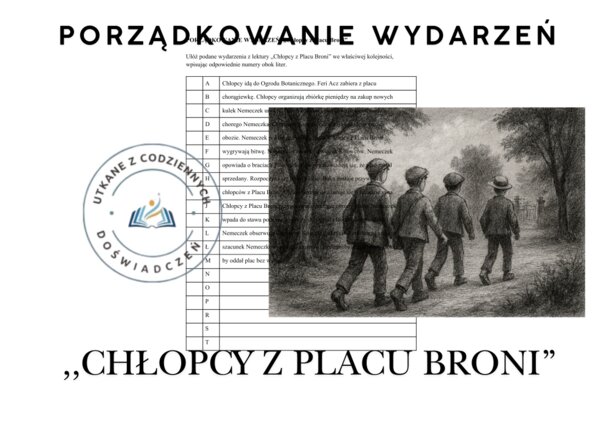 PORZĄDKOWANIE WYDARZEŃ- ,,Chłopcy z Placu Broni”