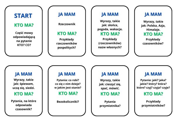 Części mowy- gra w domino (wersja bez koloru) #powtórka #powtórzenie materiału