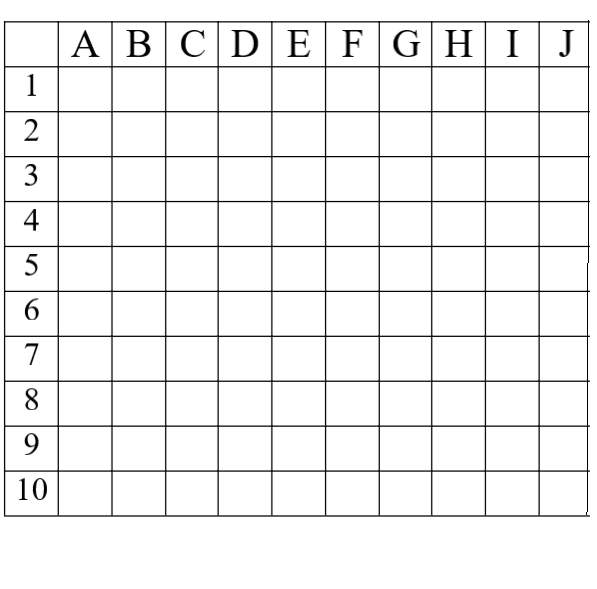 Kodowane powtórzenie o głoskach, literach i sylabach