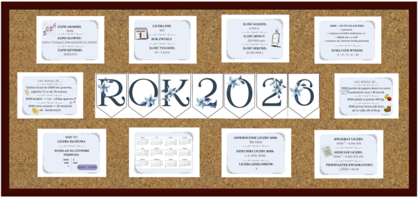Gazetka - rok 2026 okiem matematyki.