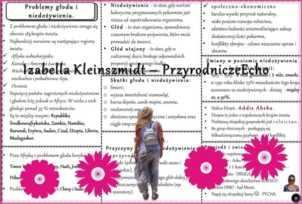 Sketchnotka/książeczka/notatka/wklejka/ściąga dla ucznia i przypomnienie dla nauczyciela/edukacja domowa. Temat „Etiopia-problemy głodu i niedożywienia”. Materiał w pdf. Geografia 8, dział „Afryka”. Nowość 2024/2025.