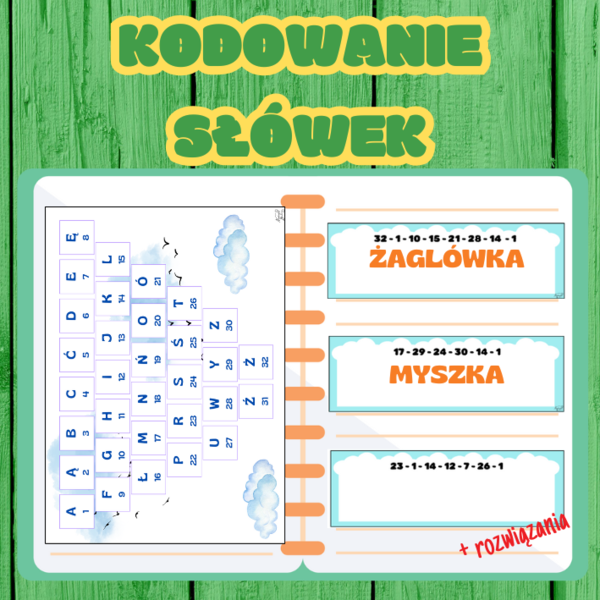 Kodowanie Słówek – Rozszyfruj Ukryte Hasła