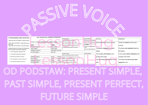 Passive voice od podstaw: Present Simple, Past Simple, Present Perfect. Future Simple