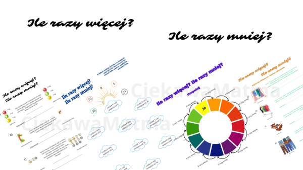 Ile razy więcej? Ile razy mniej? - zestaw trzech kart pracy