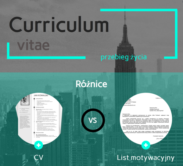 Curriculum Vitae