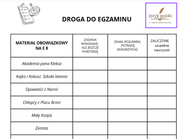 Powtórzenie materiału do egzaminu ósmoklasisty z języka polskiego