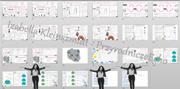 Zestaw 19 sketchnotek i kart pracy + 8 gratisowych linków do prezentacji multimedialnych oraz 9 lekcji multimedialnych - niekomercyjnych wykonanych w genial.ly do indywidualnego pobrania i użycia do celów niekomercyjnych z PRZYRODY do klasy 4 – dział II 