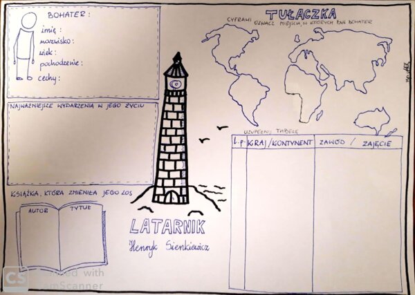 Karta pracy - "Latarnik" Henryk Sienkiewicz