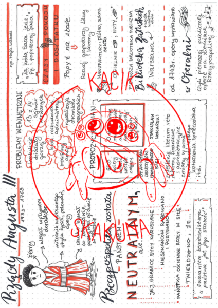 Rządy Augusta III - HISTORIA - rysnotka/sketchnotka/notatka rysunkowa/infografika/wklejka