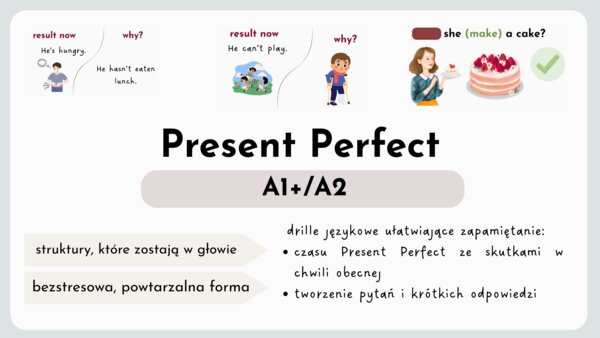 Present Perfect A1, A1+, A2 – praktyczne ćwiczenia językowe