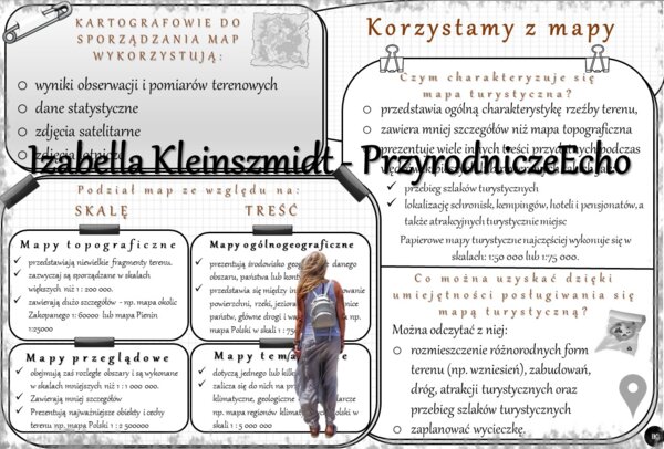 Geograficzna sketchnotka – notatka - wklejka wykonana w power point do tematu „Korzystamy z mapy”. Oblicza geografii I, poziom podstawowy, dla liceum ogólnokształcącego i technikum. Geografia I